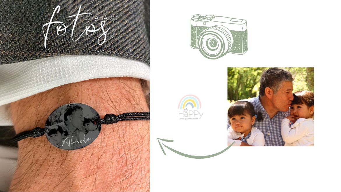 Ideas de regalos personalizados para abuelos con foto